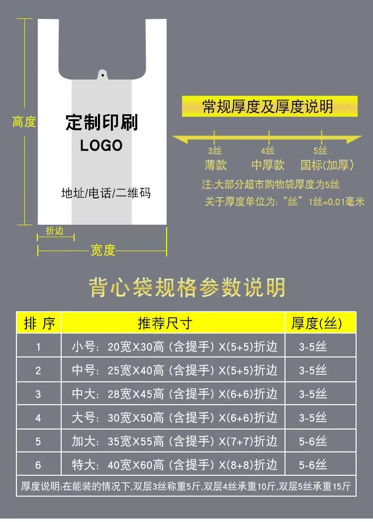 Plastic Bags Customized